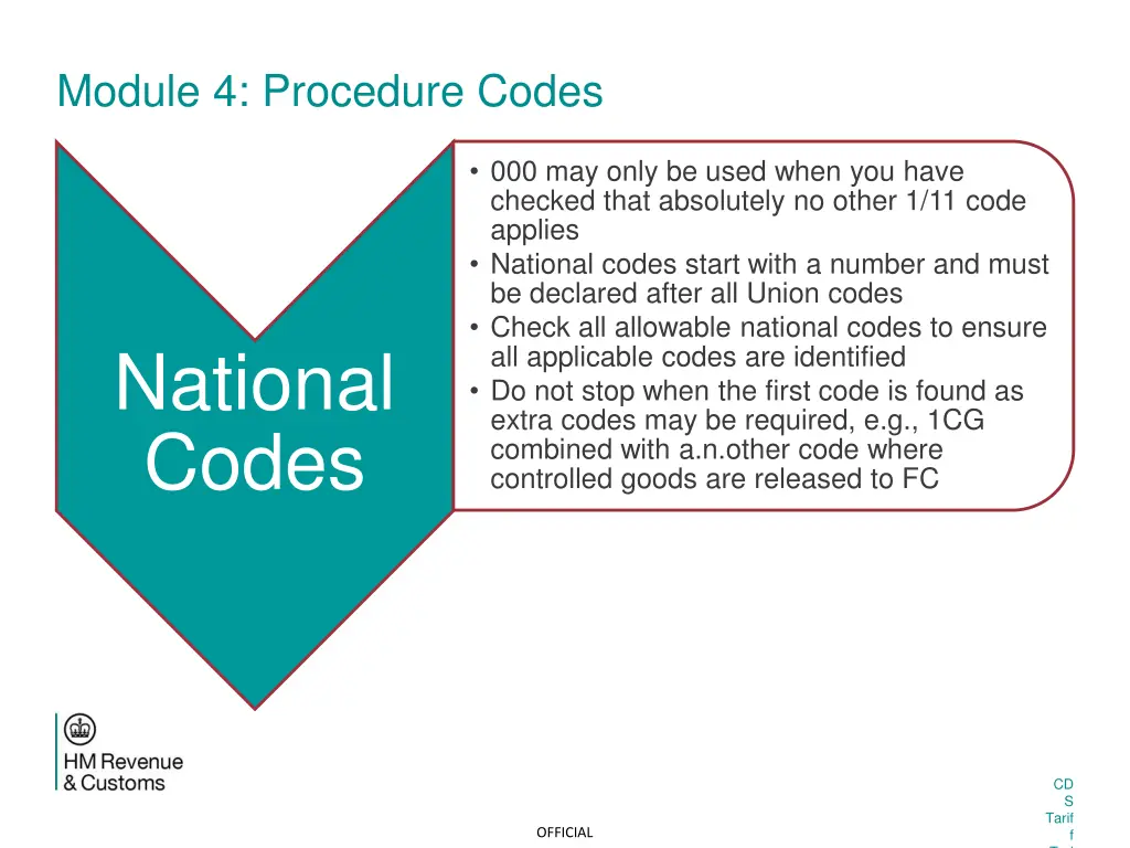 module 4 procedure codes 15