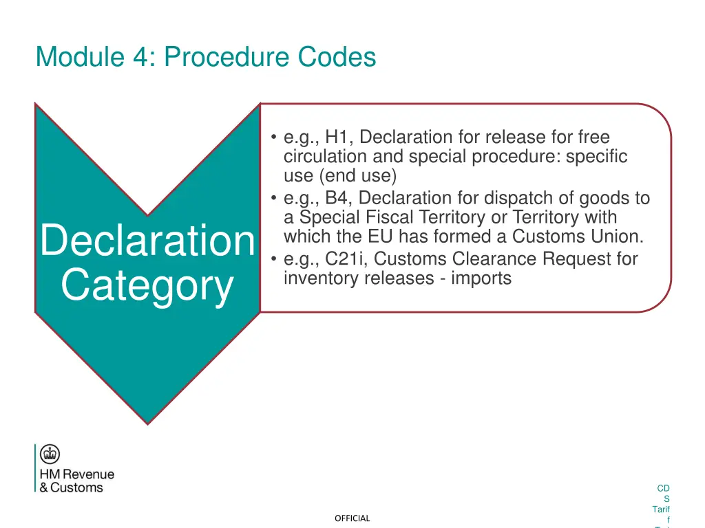 module 4 procedure codes 3