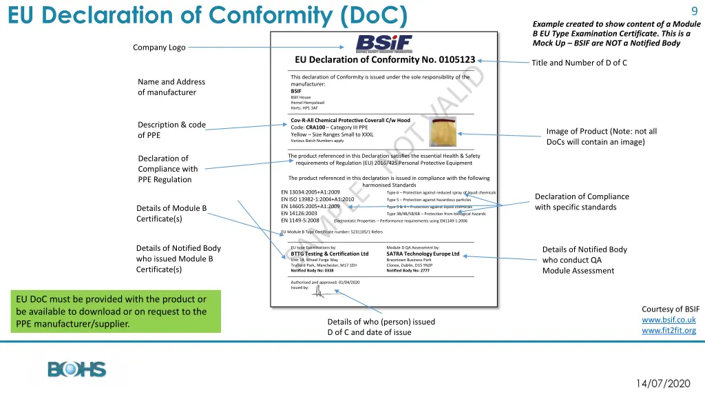 eu declaration of conformity doc