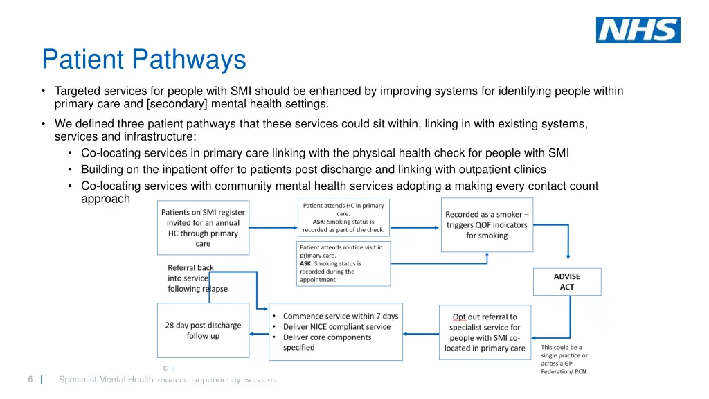 patient pathways