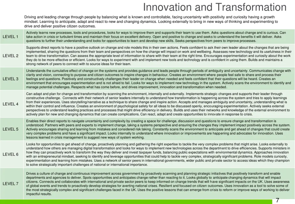 innovation and transformation