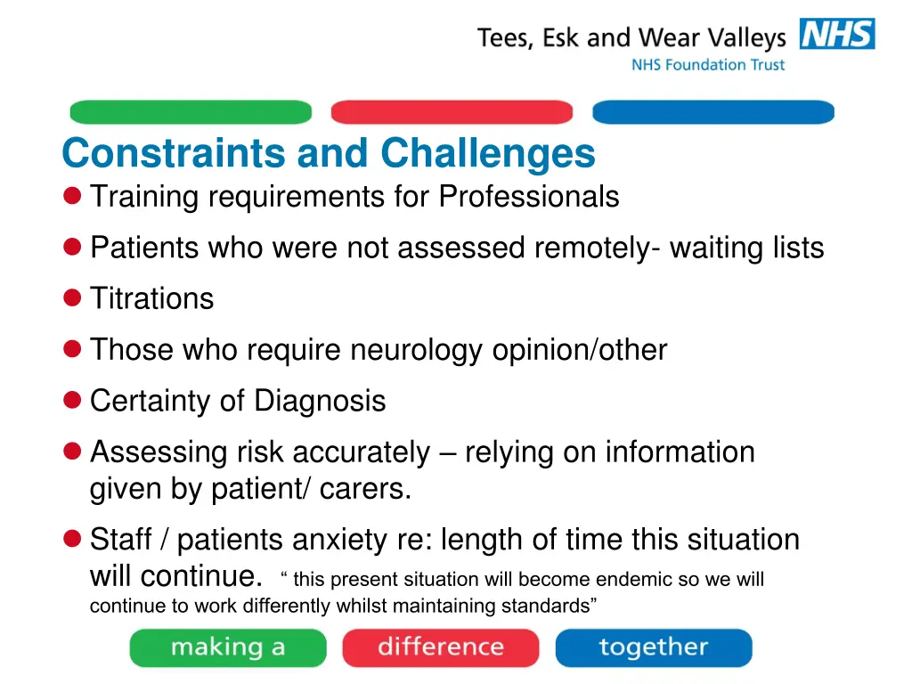 constraints and challenges training requirements