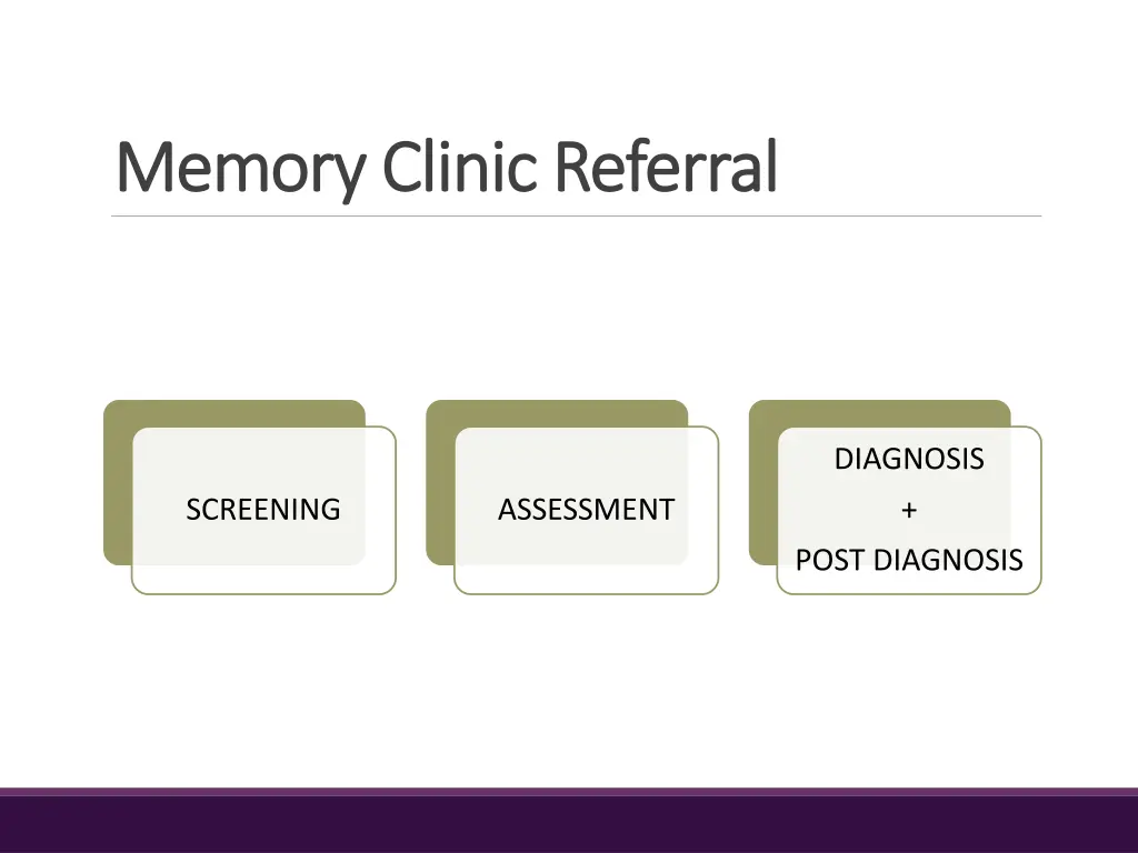 memory clinic referral memory clinic referral