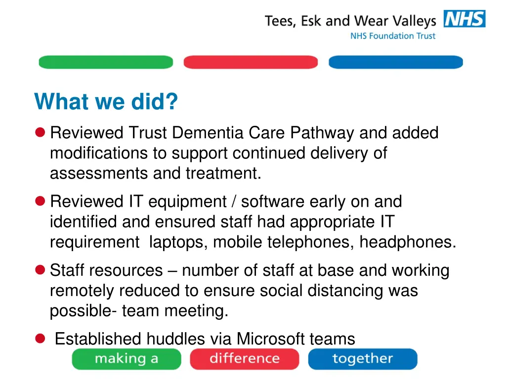 what we did reviewed trust dementia care pathway