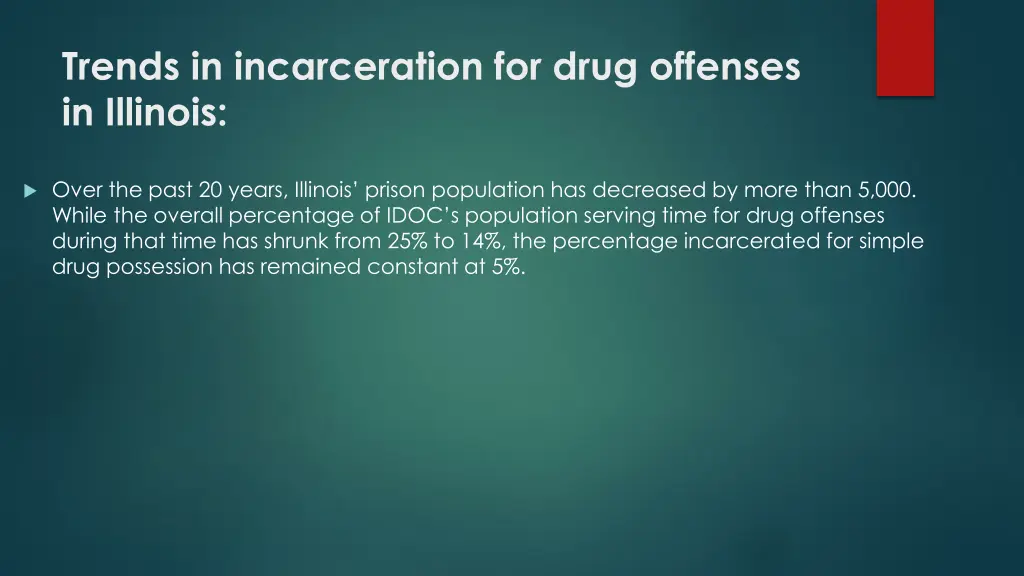 trends in incarceration for drug offenses