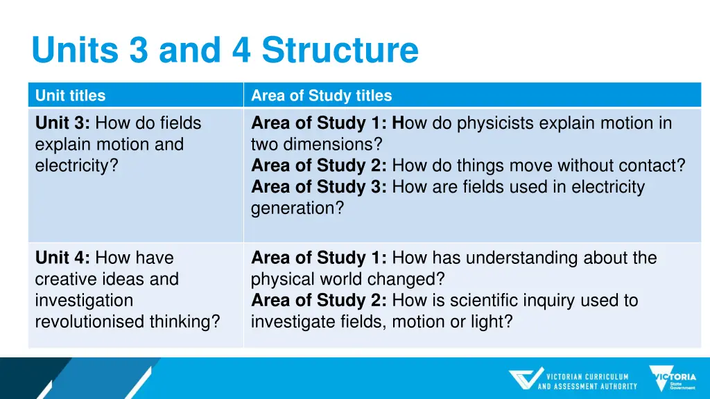 units 3 and 4 structure