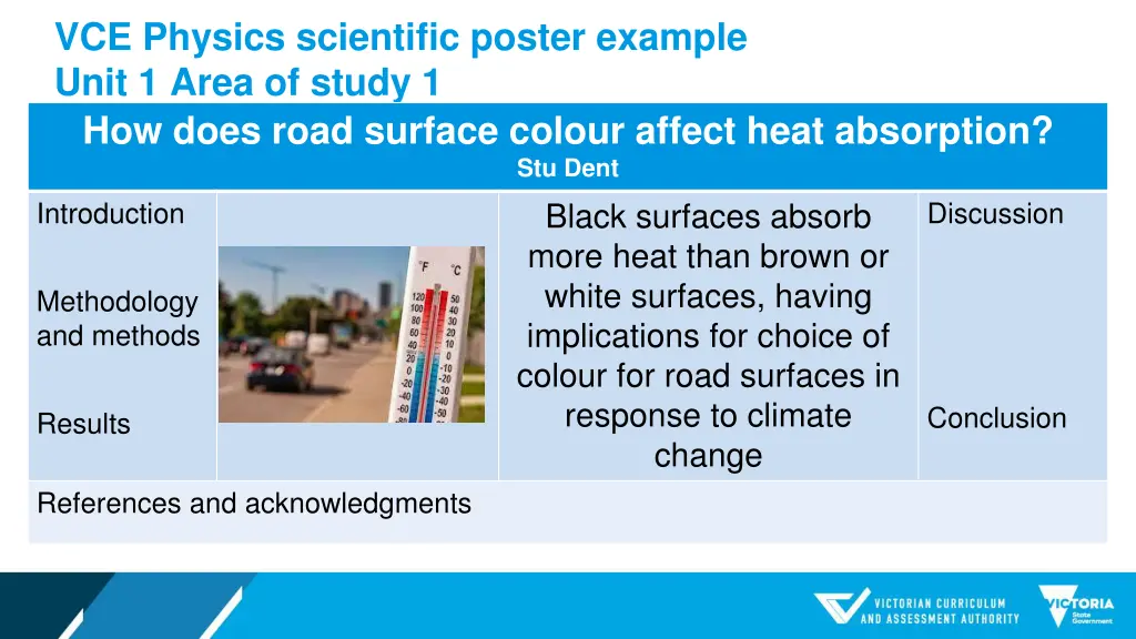 vce physics scientific poster example unit 1 area