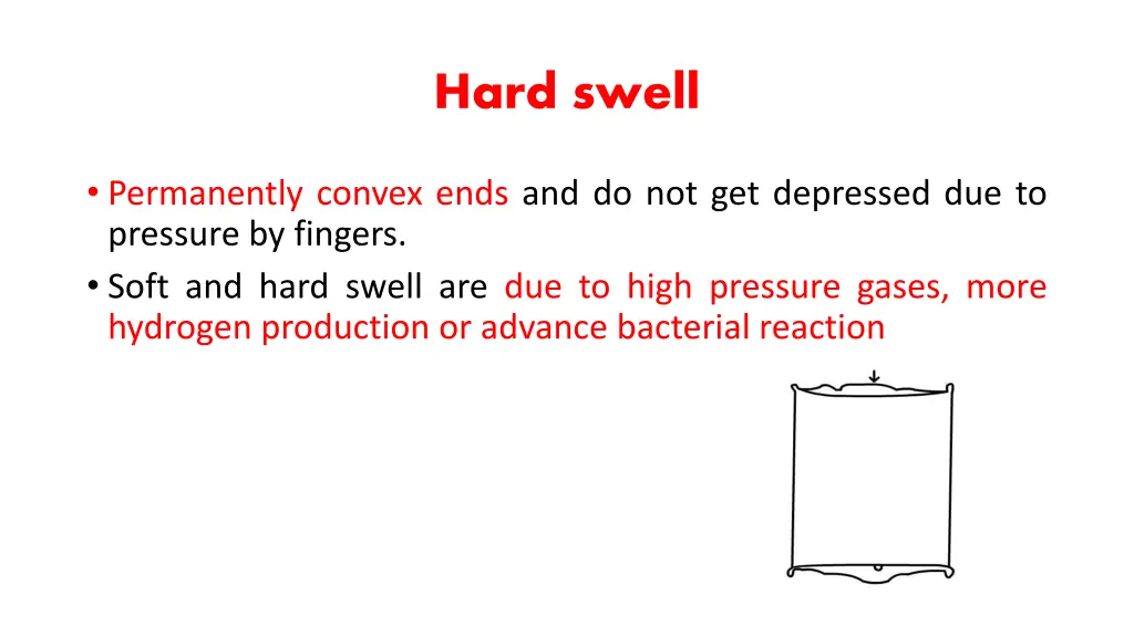 hard swell