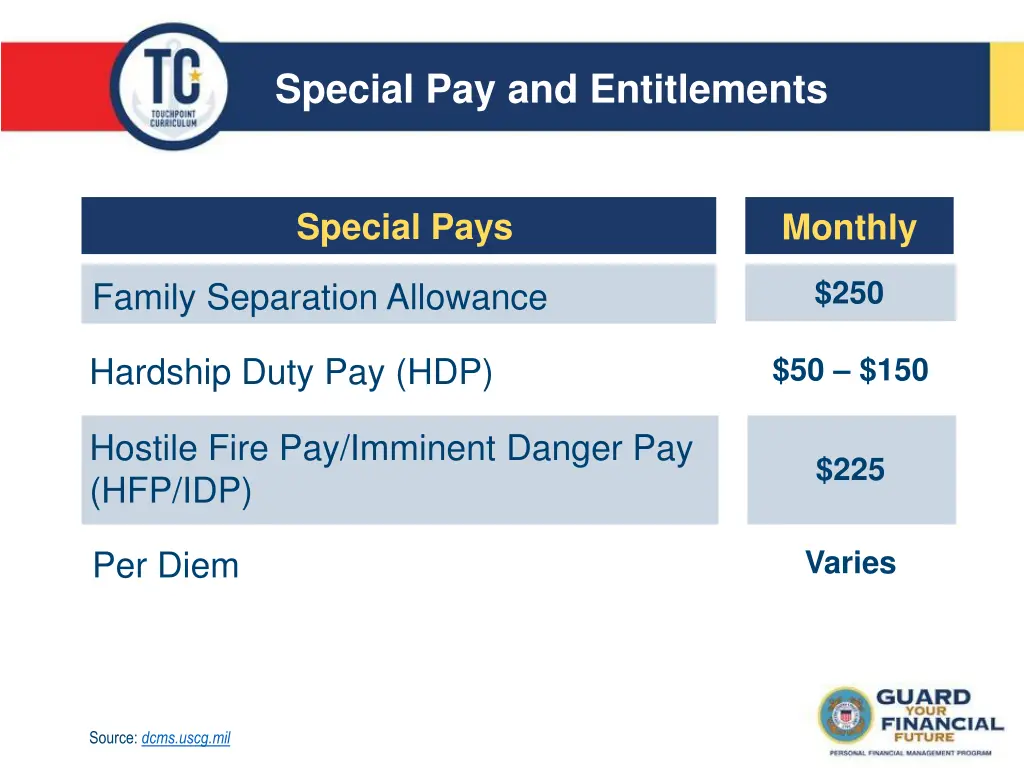 special pay and entitlements