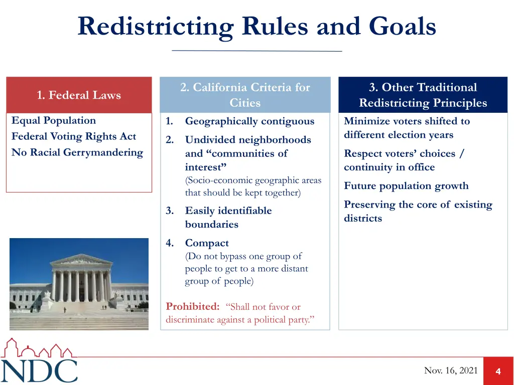 redistricting rules and goals