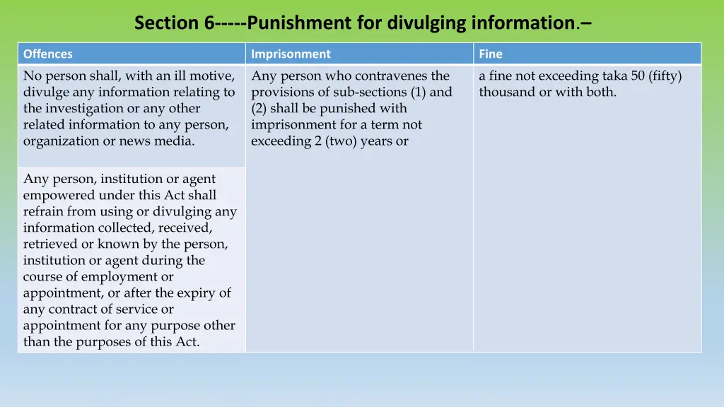 section 6 punishment for divulging information