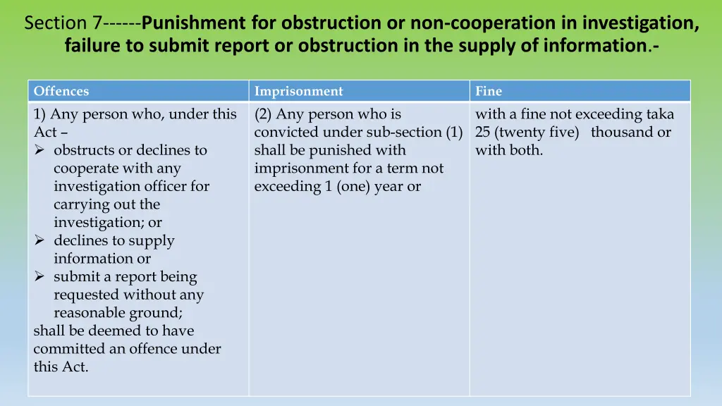 section 7 punishment for obstruction