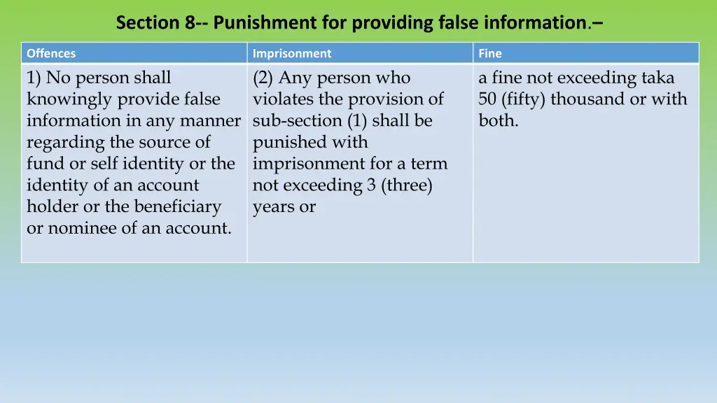 section 8 punishment for providing false