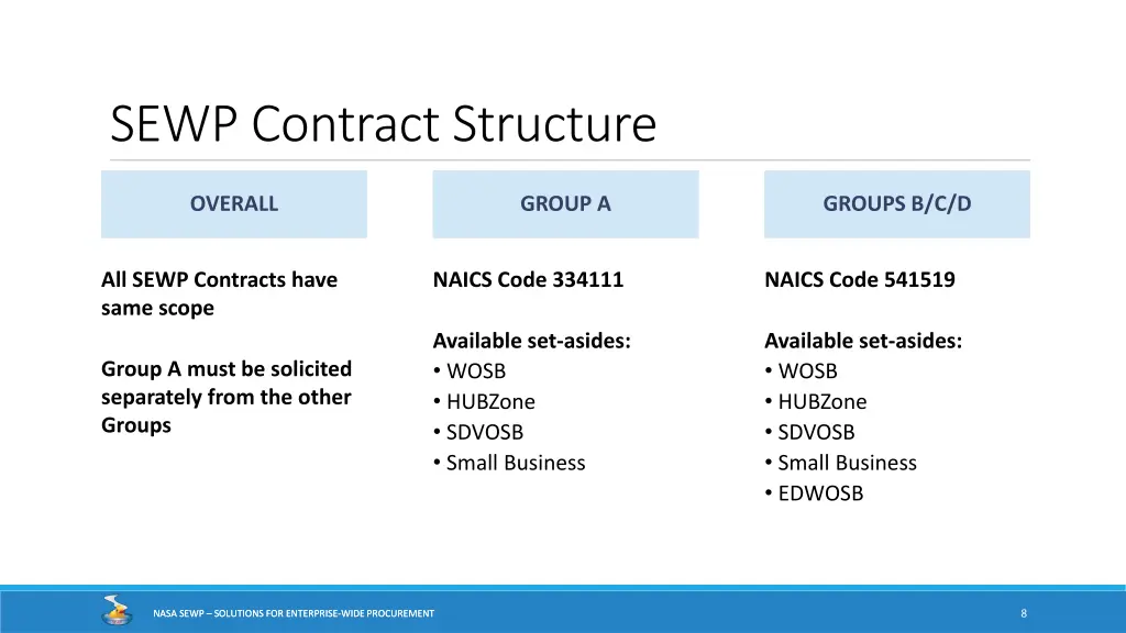 sewp contract structure