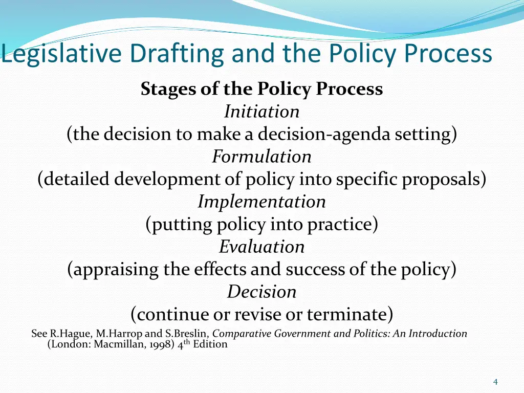 legislative drafting and the policy process