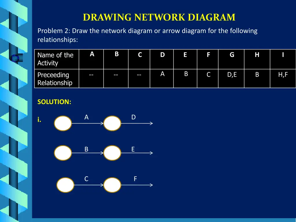 drawing network diagram 1