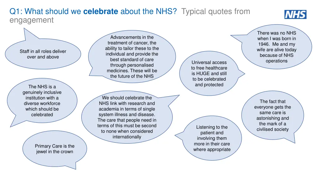 q1 what should we celebrate about the nhs typical