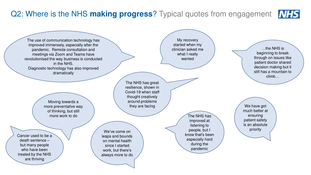 q2 where is the nhs making progress typical