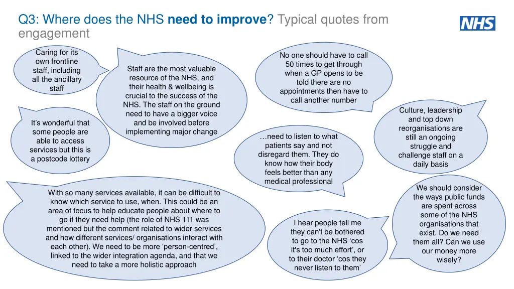 q3 where does the nhs need to improve typical