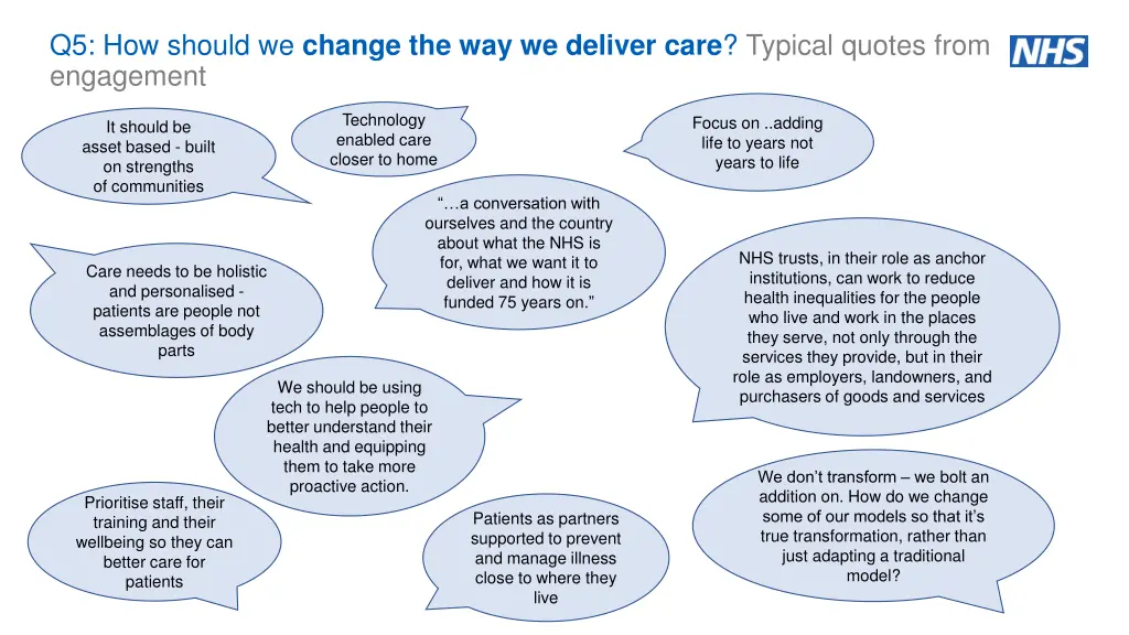 q5 how should we change the way we deliver care 1