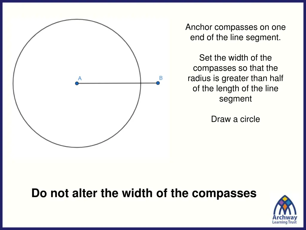 anchor compasses on one end of the line segment