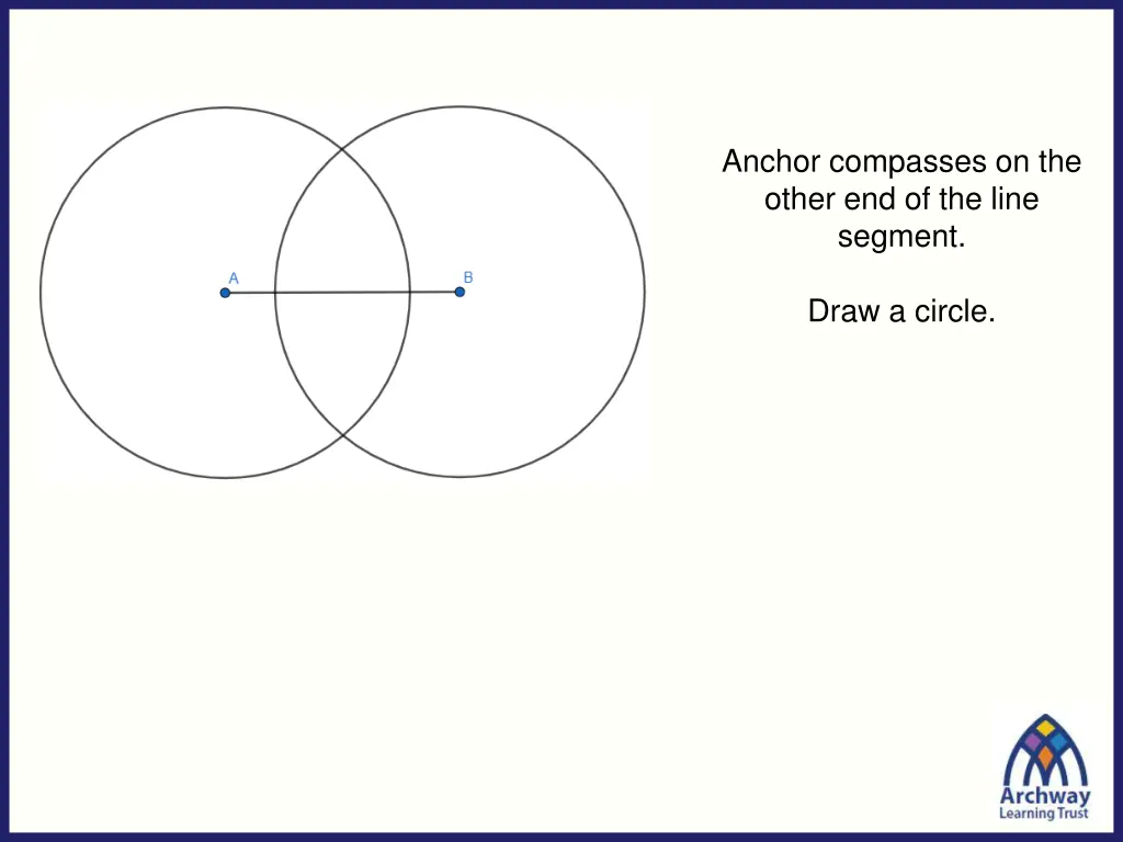 anchor compasses on the other end of the line