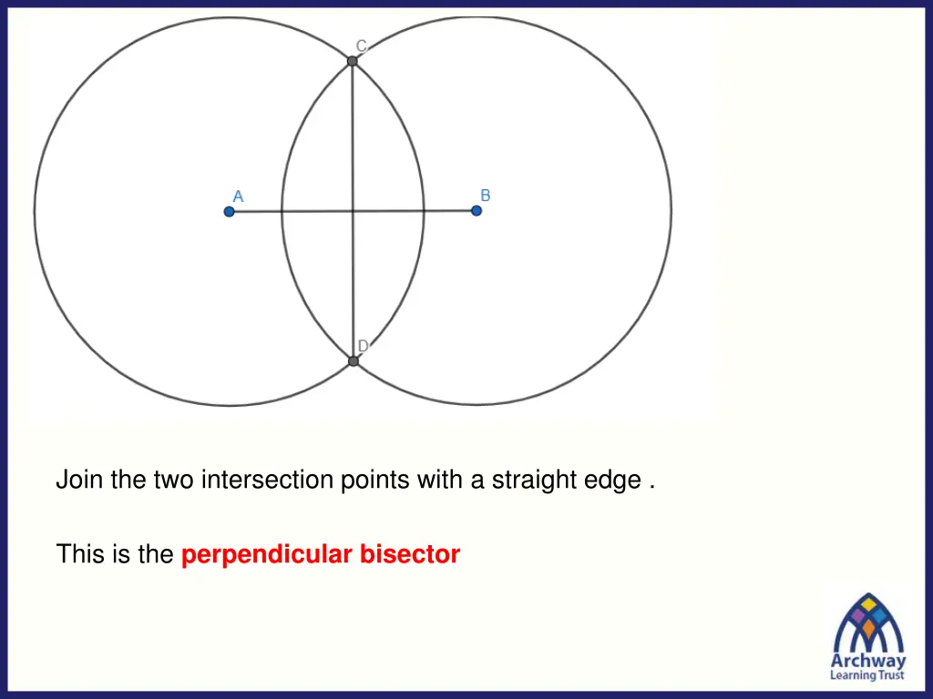 join the two intersection points with a straight