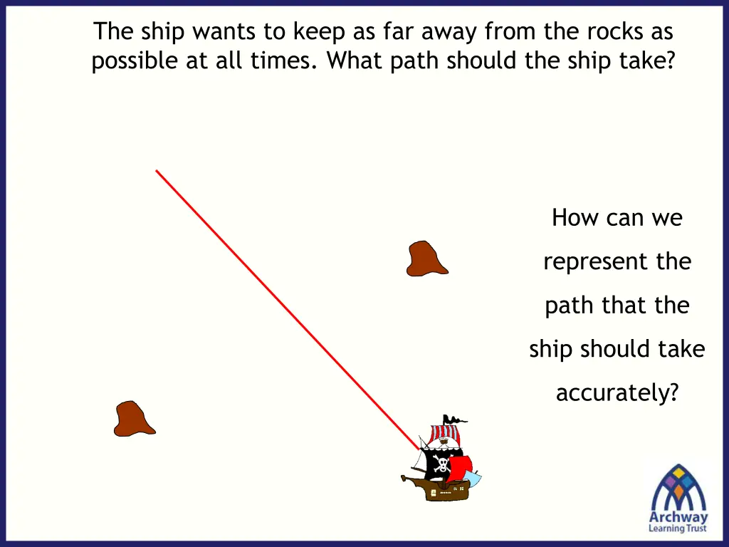 the ship wants to keep as far away from the rocks