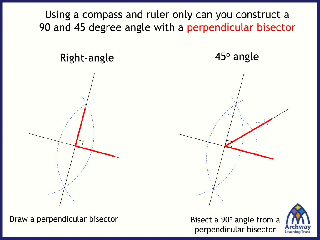 using a compass and ruler only can you construct