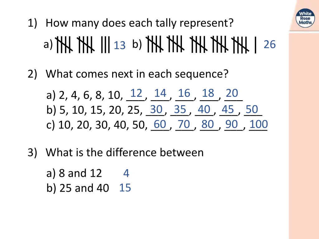 1 how many does each tally represent 1