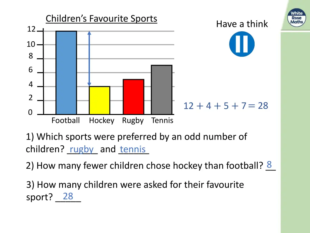 children s favourite sports