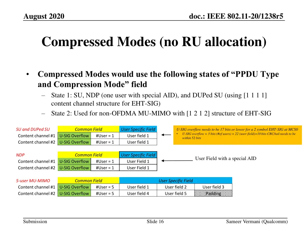 doc ieee 802 11 20 1238r5 14