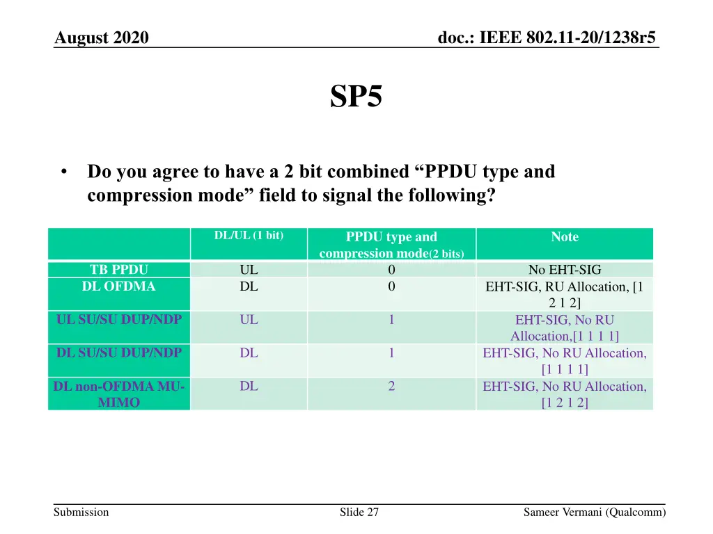 doc ieee 802 11 20 1238r5 25