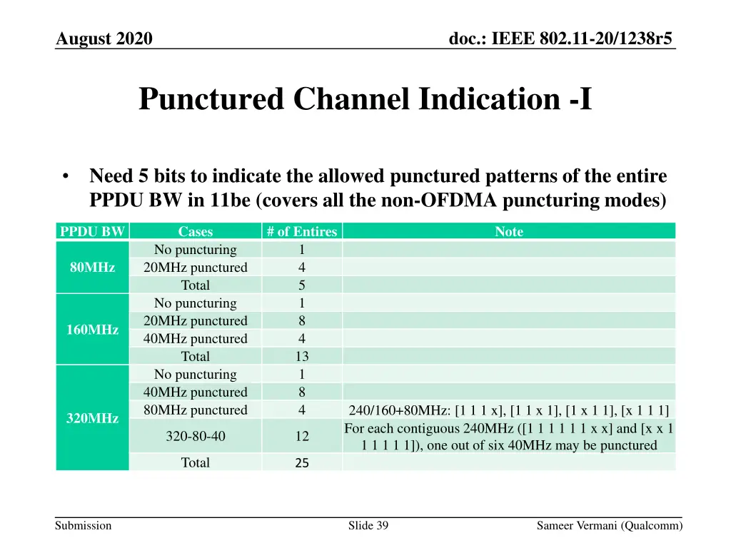 doc ieee 802 11 20 1238r5 37