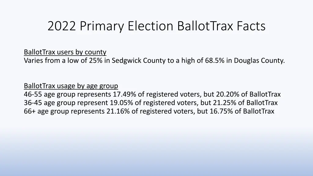 2022 primary election ballottrax facts 1