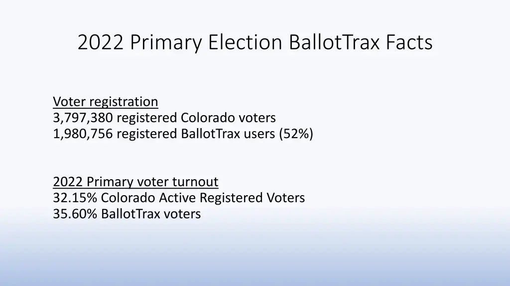 2022 primary election ballottrax facts