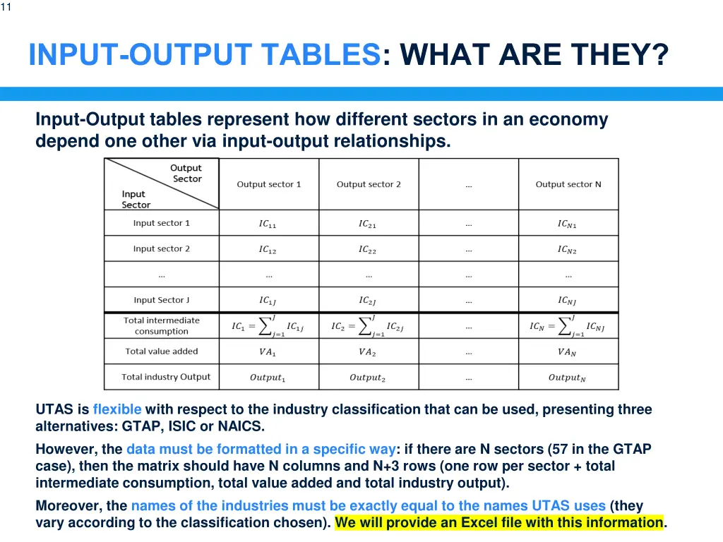 slide12