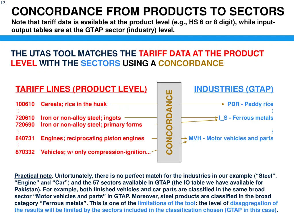 slide13