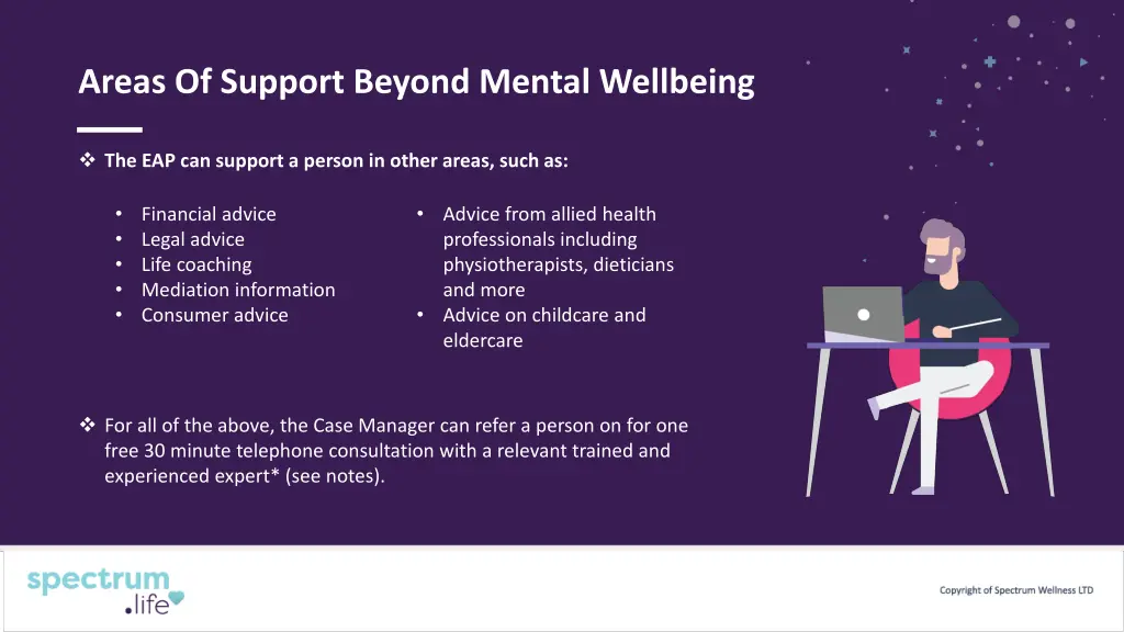 areas of support beyond mental wellbeing