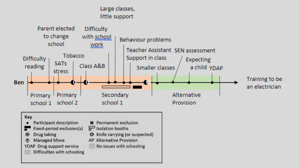 slide32