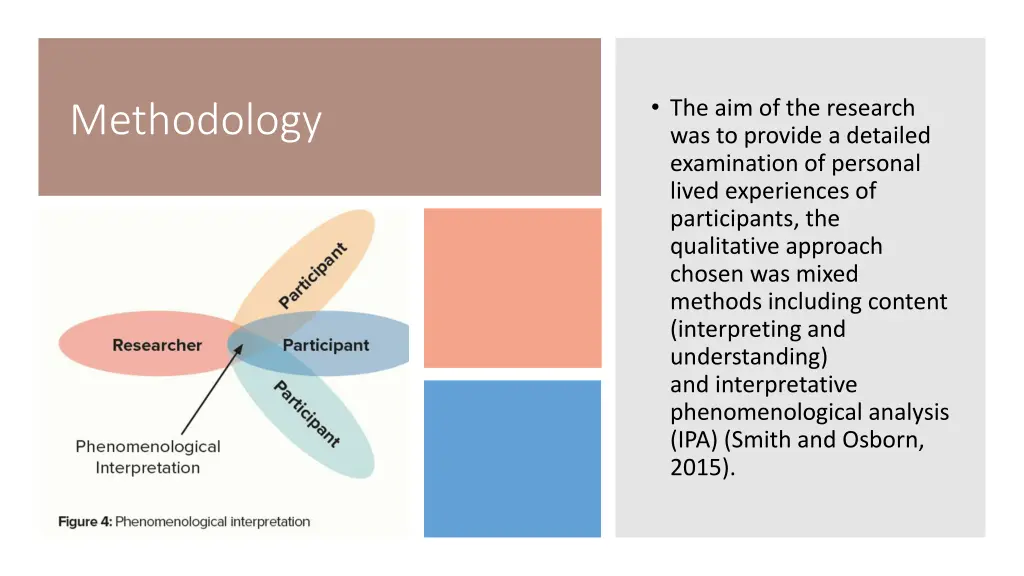 the aim of the research was to provide a detailed