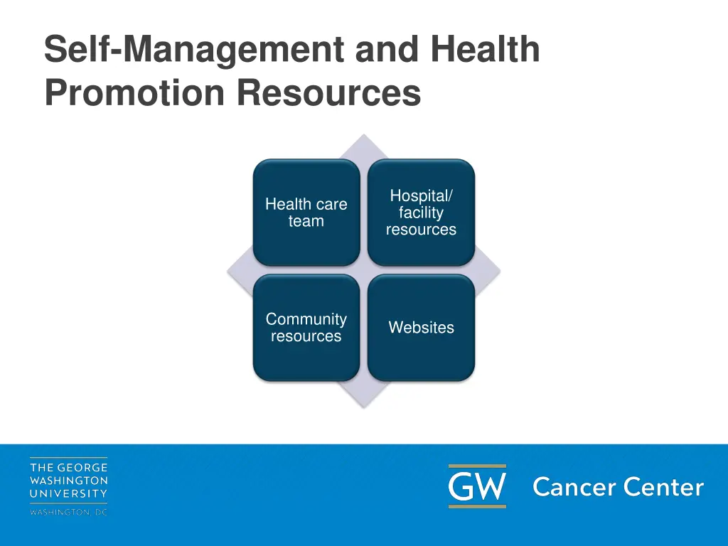 self management and health promotion resources