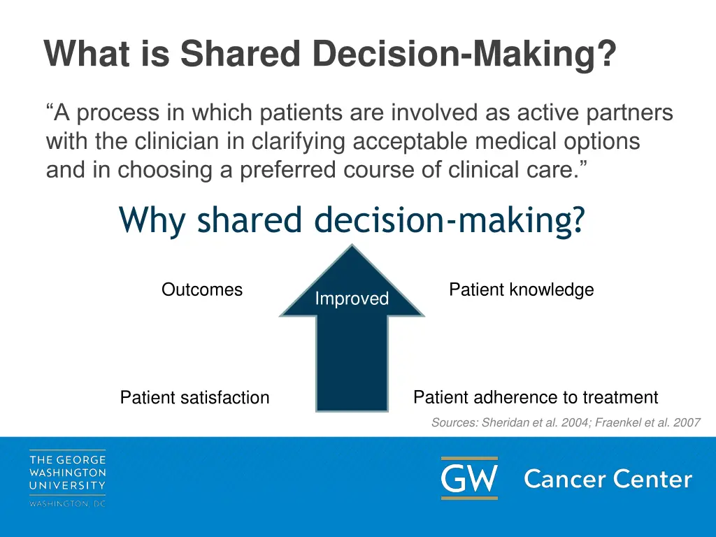 what is shared decision making