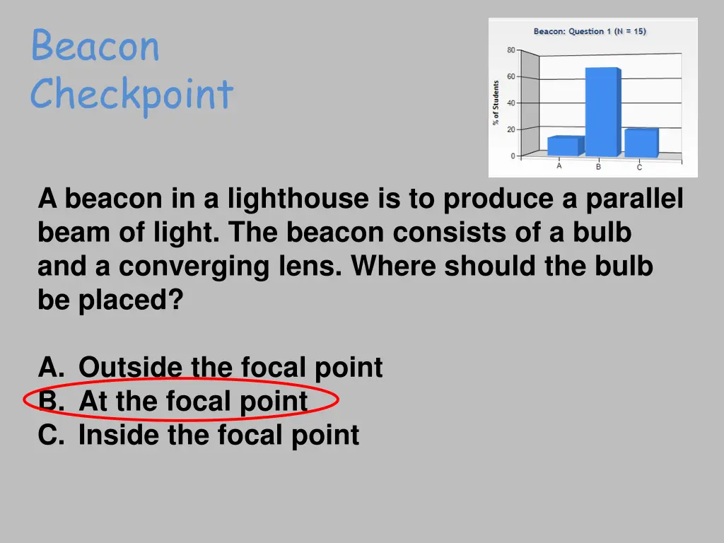 beacon checkpoint