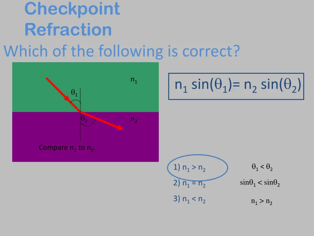 checkpoint refraction 1