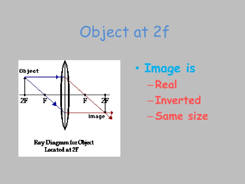 object at 2f