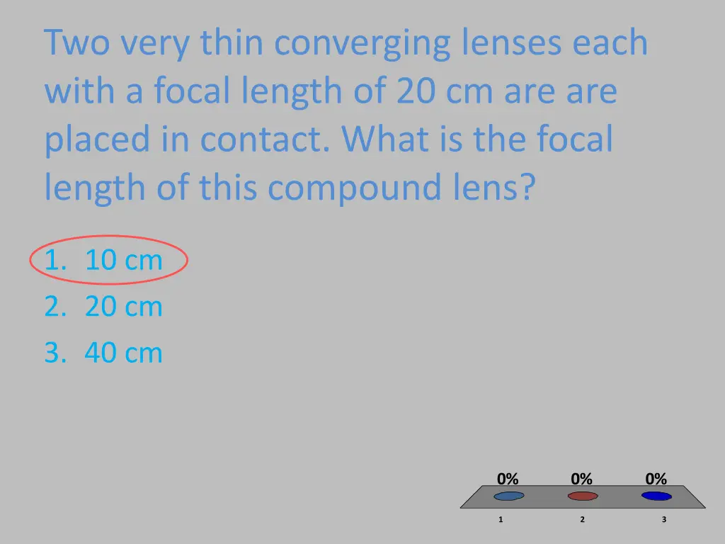 two very thin converging lenses each with a focal 1