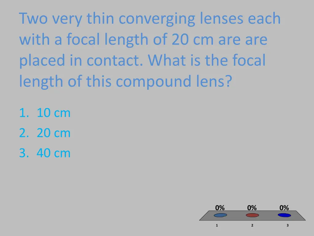 two very thin converging lenses each with a focal