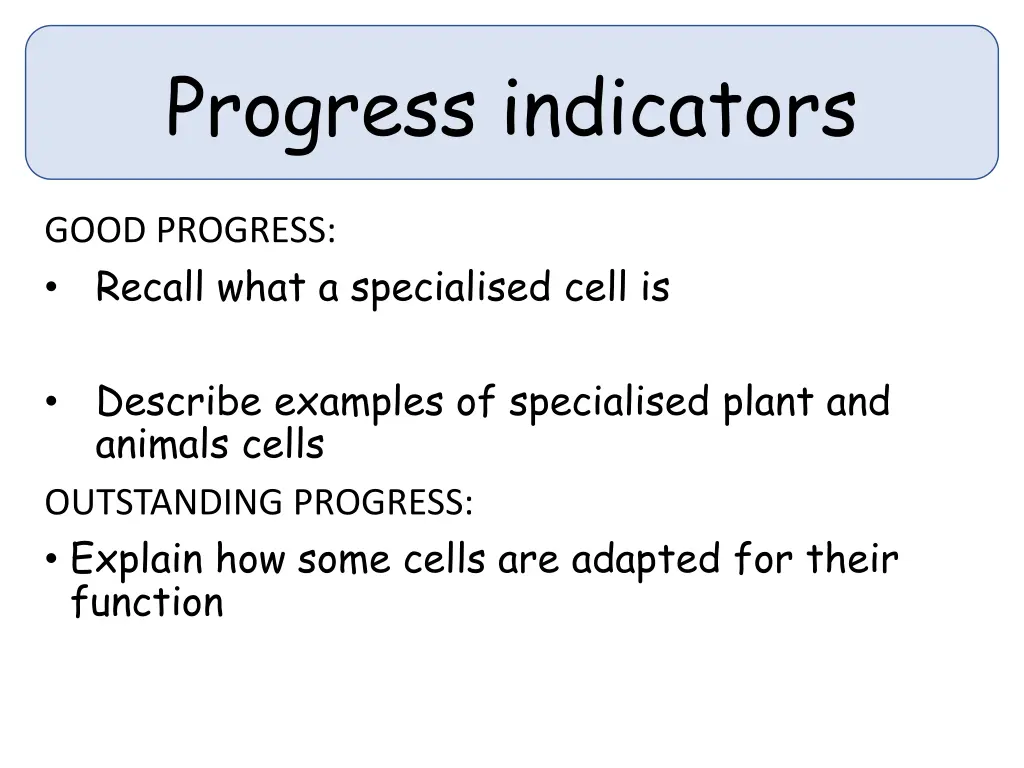 progress indicators