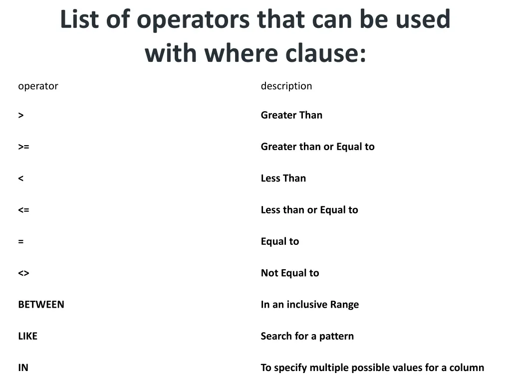list of operators that can be used with where
